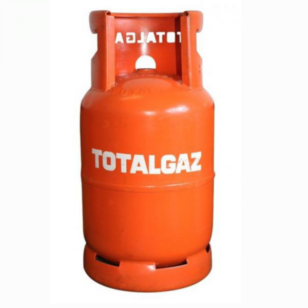 Total Gas